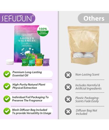 Shower Steamers Aromatherapy - 16 Pack Shower Bombs with Essential Oils Personal Care Birthday Gifts for Women Gifts for Mom Valentines Day Gifts for Her Him - Buy Online on GoSupps.com