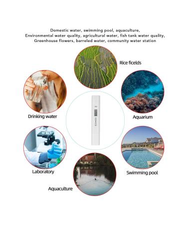 TDS Tester 0 to 9990ppm TDS Meter Digital Water Tester Mini Handheld TDS Meter Portable Water Quality Meter Multiparameter Meters - Buy Online on GoSupps.com