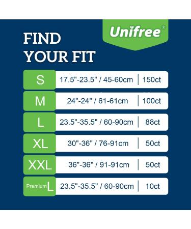 Unifree Disposable Underpads  Bed Pads  Incontinence Pad  Super Absorbent  88 Count  Blue (L 23.5x35.5 Inch) - Buy Online on GoSupps.com