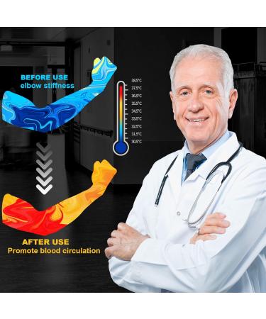 2 Pack Elbow Brace for Tendonitis, Tennis Elbow, Arthritis - Compression Arm Sleeve for Men & Women - Pain Relief & Recovery - Medium Size (11-12.5in) - Buy Online on GoSupps.com