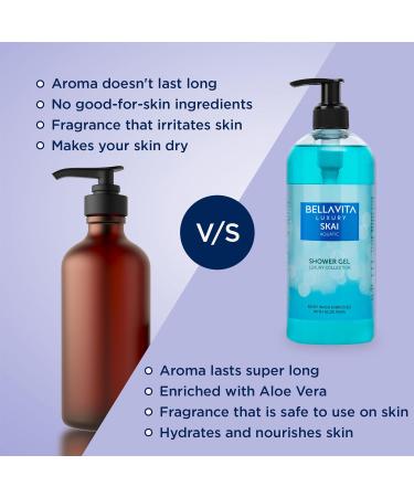 Bella Vita Luxury Skai Aquatic Body Wash Shower Gel for Men and Women | 500ml | Unisex Bodywash with Aloe Vera Extract | Deep Cleansing Hydrating Moisturising | Suitable for All Skin Types - Buy Online on GoSupps.com