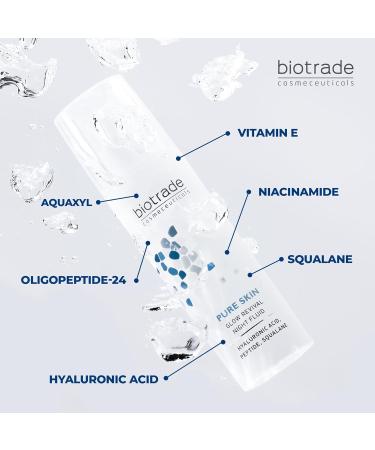 Biotrade Bulgaria Pure Skin Glow Revival Night Fluid 50 ml with hyaluronic acid peptides squalan niacinamide - Buy Online on GoSupps.com