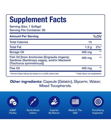 Fish Oil Omega 3 6 9 Supplement - Full Spectrum Clinical Formula Fish Oil Pills with Omega-3 Fatty Acids EPA & DHA plus GLA ALA Oleic Acid and More for Brain Heart & Overall Health - 90 Day Supply - Buy Online on GoSupps.com
