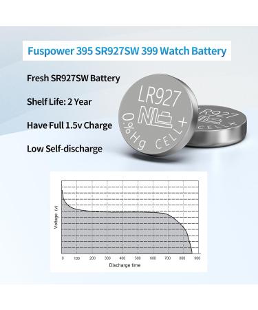AG7 SR927SW 395 SR927W SR927 LR927 Alkaline Button Cell Watch Batteries 20pcs - Buy Online on GoSupps.com