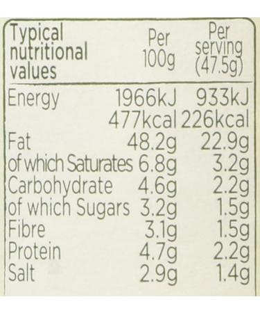 Sacla Italia Classic Basil Pesto 190g - Authentic Italian Pesto Sauce - Buy Online on GoSupps.com