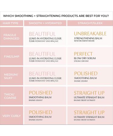 Beautiful Leave-In Elixir | Lightweight Hydrating Conditioner | Vegan & Paraben-Free | Soft Shining Hair (3.4 oz Travel Size - Buy Online on GoSupps.com