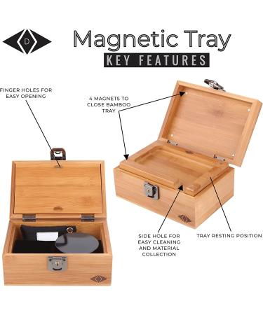 Premium Box Kit with Lock - 100mL Airtight UV Jar, Charcoal Bag, 2 Odorless Resealable Bags - Buy Online on GoSupps.com