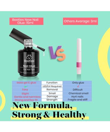 Beetles 2 in 1 Nail Glue & Base Gel Kit with Smart Sensor Lamp for Fast Nail Extension - Buy Online on GoSupps.com