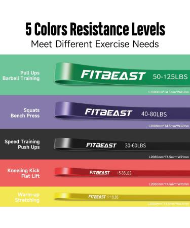 FitBeast Pull Up Bands Set - 5 Levels Resistance Bands for Calisthenics, Powerlifting & Yoga - Multicolor 5-125 LBS - Buy Online on GoSupps.com