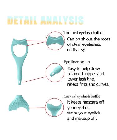 SHANPIN Silicone Winged Eyeliner Stencil and Mascara Guard - Mermaid Design | Reusable Cosmetic Tool for Perfect Eye Makeup - Buy Online on GoSupps.com