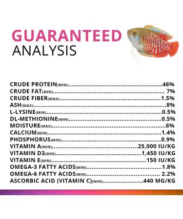 Fluval Bug Bites Color Enhancing Fish Food Tropical Fish Flakes 0.63 oz - Small to Medium Sized Fish - Pack of 1 - Buy Online on GoSupps.com