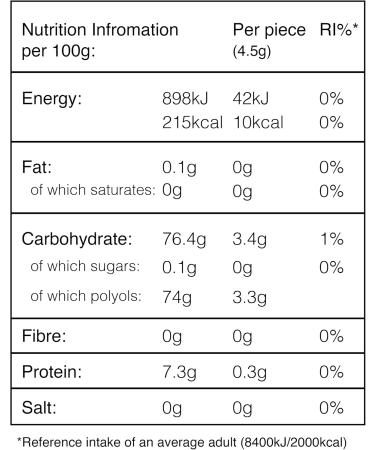 Diablo COLA Bottles Flavoured Toffees | Sugar Free | Sweetened with Maltitol (2- Pack) 37.5 g (Pack of 2) - Buy Online on GoSupps.com