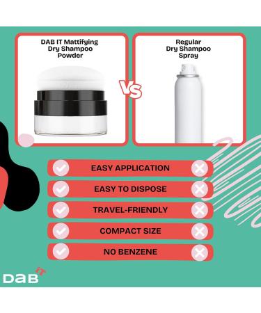 Pomera Mattifying Dry Shampoo Powder DAB IT Volume Hair Powder - Buy Online on GoSupps.com