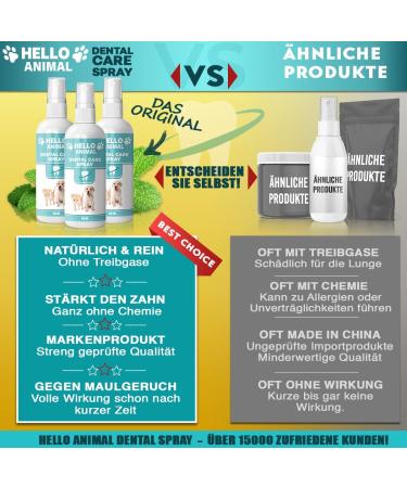 Helloanimal Dental Spray for Dogs & Cats - Tartar Remover & Tooth Cleaner - Freshens Bad Breath - 100 ml - Buy Online on GoSupps.com