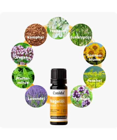 Casida - Set de Soin des Pieds Repair & Protect - pour le soin des ongles et des pieds - Huile pour les Ongles - Spray pour les Pieds BioFit - Concentr pour Bain de Pieds - la qualit des pharmacies - Buy Online on GoSupps.com