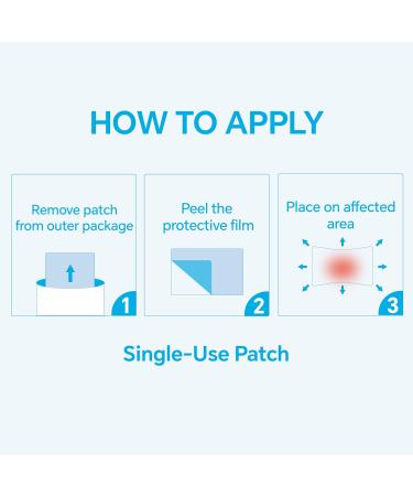 Physicure Kalt 4% Lidocaine Plus 1% Menthol Pain Relief Patch for Back Ache Stiff Neck Joint Pain Muscle Soreness Topical Analgesic 15 Counts - Buy Online on GoSupps.com