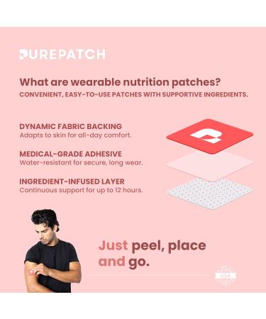Pure Patch Energy Patch Plant-Based Vegan Topical Patch Caffeine CoQ10 Amino Acids Electrolytes Non-Ingestible Water-Resistant Gentle on Skin Gluten Free Made in USA 12 Patches 12 Pack - Buy Online on GoSupps.com