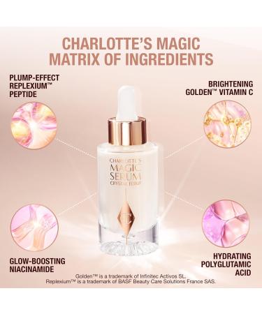 Charlotte Tilbury Iconic Magic Mini Skin Care Set - Travel Size Skincare Set with Magic Serum & Cream and Limited Edition Gua Sha - Infuses Skin with Hydration for a Youthful-Looking Glow - Buy Online on GoSupps.com