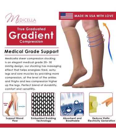 Medicella Sheer Knee High Compression Socks - Open Toe 20-30 mmHg | Medical Quality Circulation Support Stocking Made in USA (Nude Small - Buy Online on GoSupps.com