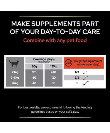 PRO PLAN Cat Multivitamin Supplement | Supports Vitality and Overall Health | With Vitamin B Complex | For Adult and Senior Cats | 120g Powder - Buy Online on GoSupps.com