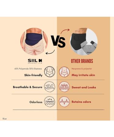 SIIL Stoma Belt | Blue Ostomy Bathing Belt for Men | Comfortable Stoma Support & Bandage - Buy Online on GoSupps.com