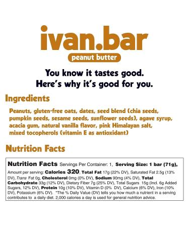 Protein Packed Energy Snack Bar | Provides Healthy Energy | Vegan, All Natural Ingredients | Soy, Dairy & Gluten Free (2.5 Ounce (Pack of 12 Bars), Peanut Butter) - Buy Online on GoSupps.com