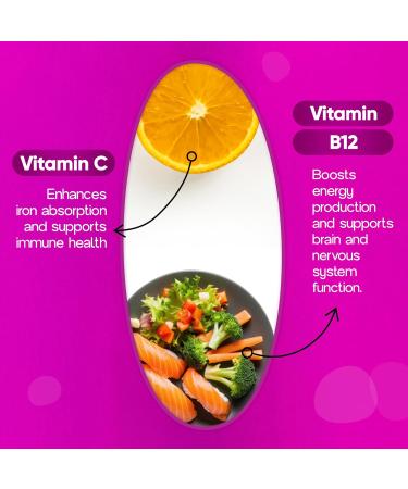 Losoki Iron Bisglycinate 20 mg with Vitamin C B12 American Ginseng & Probiotics Gentle on The Stomach Supports Energy & Iron Deficiency - Non GMO 60 Tablets - Buy Online on GoSupps.com