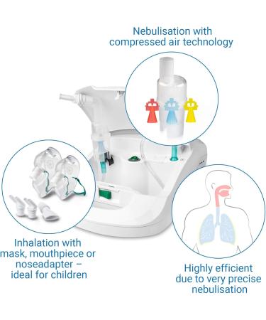 Medisana 550 Inhaler - Compressor Nebulizer for Adults & Children Includes Mouthpiece & Mask Perfect for Colds & Asthma White - Buy Online on GoSupps.com