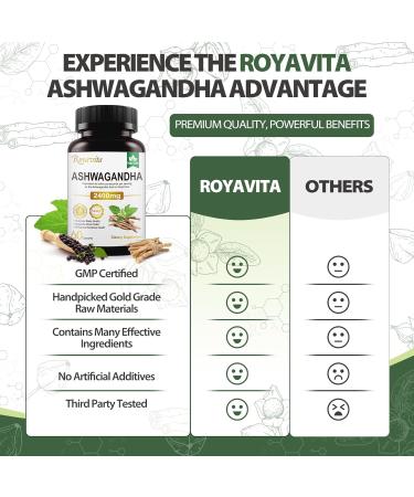 Ashwagandha Supplements 2400mg Organic with Black Pepper Vitamin B12 & B6 for Max Absorption Stress Relief Athletic Performance for Men & Women 60 Capsules 60 Count (Pack of 1) - Buy Online on GoSupps.com