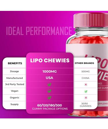 Lipo Chewies Brazillian Gummies Lipo Chewies Keto ACV Keto Supplement Gummies - Maximum Strength All Natural Support Formula Keto+ACV Advanced Formula LipoChewies Keto Gummy Reviews (3 Pack) - Buy Online on GoSupps.com