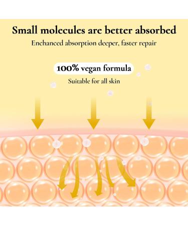 AUSLKA Vitamin C Golden Capsule Face Moisturizer Deep Vitamin C Serum Stabilized Liposome Capsules for Face Hydrate Nourish and Brighten Skin Niacinamide Repair Aging and Reduce Wrinkles 1.94 Oz - Buy Online on GoSupps.com