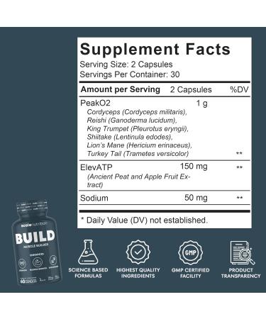 Build - Muscle Builder Supplement for Muscle Growth Strength Weight Gain Endurance & Performance Enhancment for Men & Women - Trademarked Ingredients Peak02 & ElevATP | 60 Capsules - 30 Day Supply - Buy Online on GoSupps.com