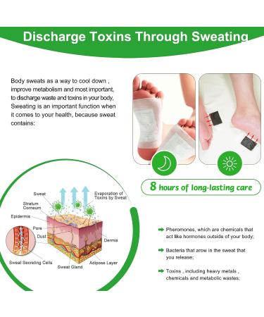 30PCS Detoxifying Foot Pads - Natural Bamboo & Ginger for Lymphatic Drainage, Feet Care, and Better Sleep - Buy Online on GoSupps.com
