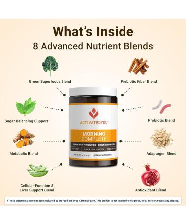 ACTIVATEDYOU Morning Complete Daily Wellness Greens Superfood Drink Mix for Gut Health w/Prebiotics Probiotics Antioxidants Green Superfoods 10 Billion CFUs (3 Pack Citrus Medley) Citrus 8 Ounce (Pack of 3) - Buy Online on GoSupps.com