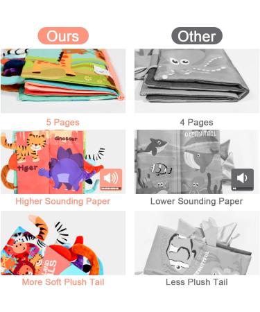 Vicloon Baby Cloth Book with 3D Lion Tail | Soft Touch & Feel Early Learning Book for 0-3 Year Olds - Buy Online on GoSupps.com