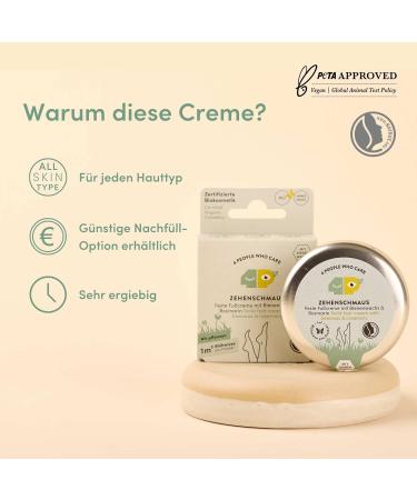 Buy Fixed Organic Foot Cream with Beeswax & Shea Butter - Toe Feast by 4peoplewhocare - KO Foot Care with Rosemary & Eucalyptus - 40g Can - International Shipping - Buy Online on GoSupps.com