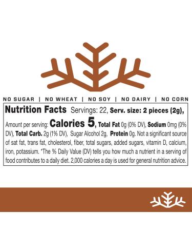 Cinnamon Keto Xylitol Candy Chips (3-Pack) | Sugar-Free, Low Carb, Diabetic-Friendly | Non-GMO, Vegan, GF & Kosher | 1.5oz Tin | Purest Cinnamon Candy (Pack of 3) - Buy Online on GoSupps.com