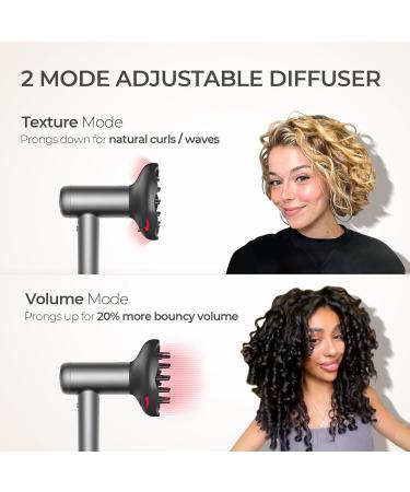 Buy TYMO Hair Dryer - High-Speed Ionic Blow Dryer with Adjustable Diffuser Fast Drying Zero Damage Low-Noise 3 Speeds & 4 Temps for Professional Home Styling | International Shipping Available - Buy Online on GoSupps.com