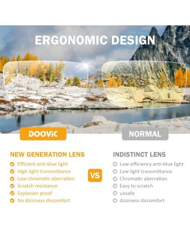 DOOViC 5 Pack Rimless Reading Glasses - Blue Light Blocking Anti Eyestrain 2.50 Magnification Available in 5 Colors - Buy Online on GoSupps.com