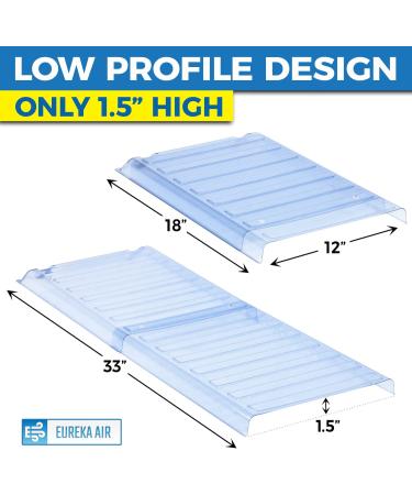 Eureka Air Under Furniture Magnetic Vent Extender - 1.5mm Thick, Fits 10 & 12 Floor Registers, Extends up to 33 - Heavy Duty 1 Pack - Buy Online on GoSupps.com