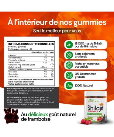 VivoFresh Shilajit Pure Himalayas | Natural Energy Boost | +85 Minerals & Fulvic Acids | Delicious Raspberry Taste | 60 Gummies - 18 000 mg - Buy Online on GoSupps.com
