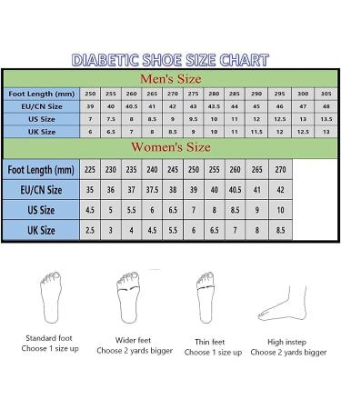 HULKI Orthopedic Walking Shoes for Men and Women - Breathable Mesh Slip On Sneakers for Edema, Plantar Fasciitis, and Arthritis - Wide Width Diabetic Shoes for Swollen Feet - Size 9.5B - Buy Online on GoSupps.com