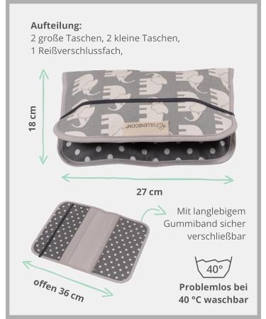 ULLENBOOM Diaper Pocket - Stylish Diaper Bag for 3 Diapers & Accessories | Made in EU Gray Elephant Design 18x27 cm - Buy Online on GoSupps.com