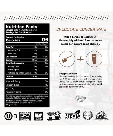 Muscle Feast Grass-Fed Whey Protein Concentrate Powder - Chocolate 5lb - Buy Online on GoSupps.com