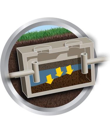 Concentrate Septic Tank Treatment | Eco-Friendly & Effective Solutions for Septic Systems - International Shipping Available - Buy Online on GoSupps.com