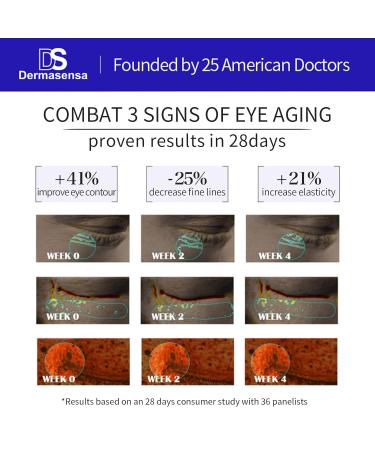 Eye Cream for Under Eye Wrinkles | Reduce Fine Lines Bags & Dark Circles | Dermatologist Tested | 0.5 Fl Oz - Buy Online on GoSupps.com