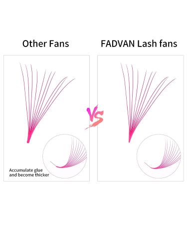 240pcs 12 Color 10D 13mm Colored Lash Extensions | D Curl Professional Premade Fans Eyelash Extensions | Vibrant Individual Lashes - Buy Online on GoSupps.com