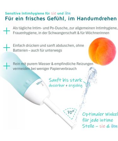 Sensipo Po Shower & Intimate Care - Optimal Hygiene for Puerperium Motherhood Travel | International Shipping Available - Buy Online on GoSupps.com