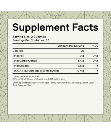 Nutriissa TUDCA Gummies Liver & Digestive Health Support with Bile Salts EPEB Certified for Purity & Potency 60 Strawberry Flavored Vegan Gummies 120 Count (Pack of 1) - Buy Online on GoSupps.com