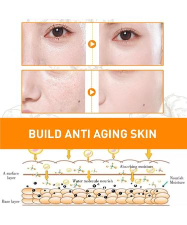 Anti Aging Face Cream For Revitalift Turmeric Facial Moisturizer for Dark Spots Turmeric Face Cream Anti Aging Anti Wrinkle Cream Turmeric Whitening Face Cream Turmeric Dark Spot Corrector Cream 2PC - Buy Online on GoSupps.com